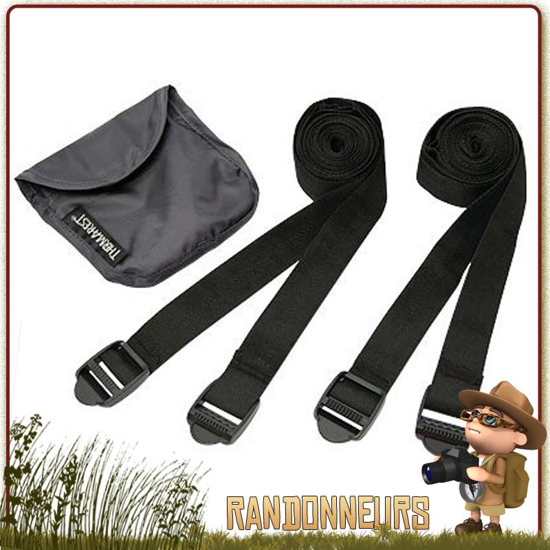 Kit d'assemblage universel de Matelas Thermarest pour coupler deux matelas trekking entre eux et faire un couchage 2 places Kit d'assemblage universel de Matelas Thermarest pour coupler deux matelas trekking entre eux et faire un couchage 2 places